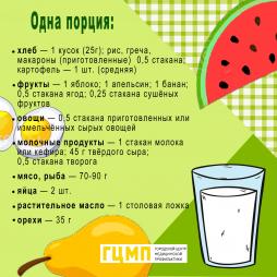 Рациональное питание