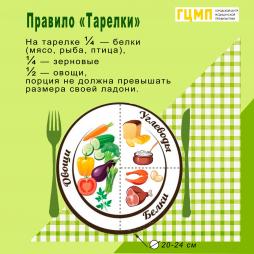 Рациональное питание