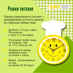 Рациональное питание